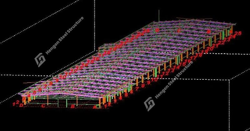 Poultry Processing plant
